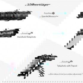 Dr. Phone-DrPhone APEX36 - Smartphone Zoom Lens + Tripod Statiefhouder – 36x inzoomen – HD – Professioneel gebruik – Zwart€ 79,95€ 66,07DrPhone(Telefoon) Opzet Lens / Lenzen8720118055731