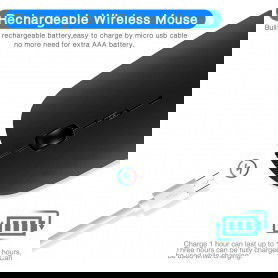 Dr. Phone-Elementkey Draadloze Muis 2.4 G Wireless – Draadloze Muis – Silent Button – 1600 DPI Optische muis – Plug & Play – Wit€ 15,95€ 13,18ElementkeyMuis8720118055250