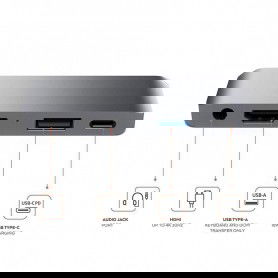 Dr. Phone-DrPhone Pro Hub - Mobiele USB-C Hub met 4K HDMI, 3.5mm Aux Female Hoofdtelefoon Jack + USB 3.0 - iPad Pro / Surface Tablet€ 27,95€ 23,10DrPhoneHub / Adapter8720118739525