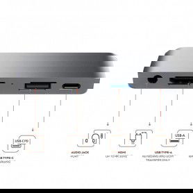 Dr. Phone-DrPhone Pro Hub - Mobiele USB-C Hub met 4K HDMI, 3.5mm Aux Female Hoofdtelefoon Jack + USB 3.0 - iPad Pro / Surface Tablet€ 27,95€ 23,10DrPhoneHub / Adapter8720118739525