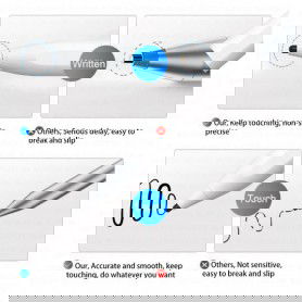 Dr. Phone-DrPhone Ultima3 Actieve Stylus Pen - Magnetisch – 1.9mm voor o.a Windows / Android en IOS - Zwart€ 39,95€ 33,02DrPhoneStylus pen8720118013267