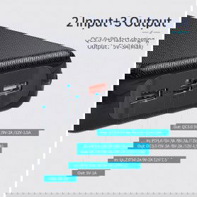 Dr. Phone-DrPhone PW3 Powerbank 30.000mAh – Snel Opladen Qualcom 3.0 - PD 3.0 USB C Power Delivery- 18W - Wit€ 42,95€ 35,50DrPhonePowerbanks / Accu's8720118013281
