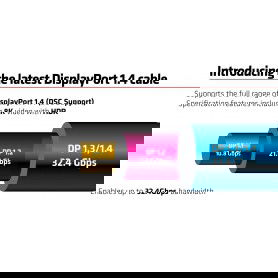 Dr. Phone-DrPhone DND 8K Ultra HD DisplayPort naar DisplayPort 1.4 Kabel- 1 Meter Male naar Male - @ 60Hz -4K @60HZ€ 22,95€ 18,97DrPhoneKabels8720118088296