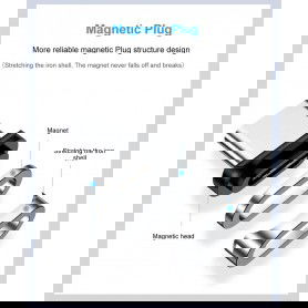 Dr. Phone-DrPhone ICON - Magnetisch Bitje (PLUG) - Losse Lightning Magnetische koppelstuk - Geschikt voor Apple iPhone en iPad€ 7,95€ 6,57DrPhoneKabels8720118740996