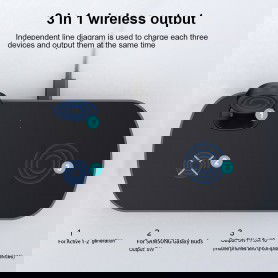 Dr. Phone-DrPhone SQI1 – Draadloze Lader – QI Oplaadstation – 3 in 1 Lader voor Samsung Gear / Active / Samsung Smartphone – Zwart€ 49,95€ 41,28DrPhoneDraadloos Laden8720118663530