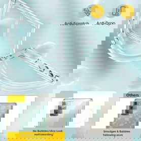 Dr. Phone-DrPhone Samsung Galaxy Note 20 Ultra TPU Hoesje - Ultra Dun Premium Soft-Gel Case – Transparant€ 8,95€ 7,40DrPhoneSamsung8720118664681