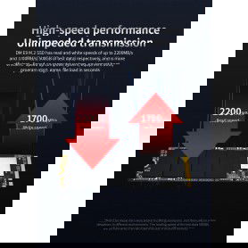 Dr. Phone-LUXWALLET DM E9-M.2 NVMe 2280 Solid State Drive SSD – ondersteunt PCLe Gen3X4 - 512GB€ 59,95€ 49,55LUXWALLETInterne Harde Schijf8720118058817