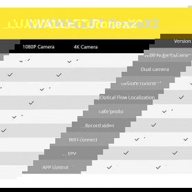 Dr. Phone-LUXWALLET SG-ProX - Camera Drone Beginner / Kids - 4K WiFi - Volg Functie - Geen vliegbewijs nodig - 2x Accu - Wit€ 59,95€ 49,55DrPhoneRC Drone8720118667002