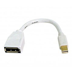 Dr. Phone-DrPhone MP02 Mini DisplayPort mannelijk naar DisplayPort vrouwelijk adapter - 4K Ultra HD-resolutie - Wit€ 11,95€ 9,88DrPhoneHub / Adapter8720118007297