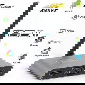 Dr. Phone-DrPhone WDR7 - Mirascreen - Draadloze HDMI/VGA TV Stick – Miracast/DLNA/Airplay 5G 4K WIFI Display Ontvanger- Dongle - Grijs€ 64,95€ 53,68DrPhoneDongle TV Ontvanger 8720118059203