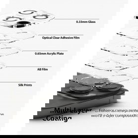 Dr. Phone-DrPhone Camera Lens Protector - iOS Smartphone 13 Pro– 9H Tempered Glass – Beschermglas - Ultra Dun€ 9,95€ 8,22Home8720118642894
