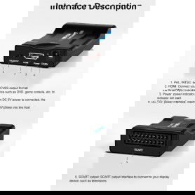 Dr. Phone-DrPhone HSC1 HDMI naar SCART Converter – Audio/Video Converter – 1080P - Ondersteuning PAL en NTSC –Zwart€ 20,95€ 17,31DrPhoneHDMI Switch8720118060377