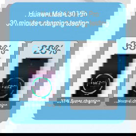 Dr. Phone-DrPhone HALO15 - 33W Safe LED - Slimme Smartphone en Tablet Oplader met Voltage Meter - Veilig - PD Snel Laden - Zwart€ 23,95€ 19,79DrPhoneThuislader/ Wandlader 8720118361559