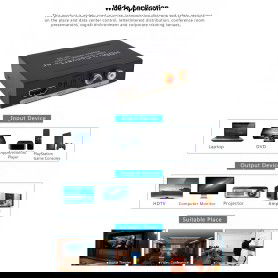 Dr. Phone-DrPhone HA3 HDMI 4Kx2K Audio Extractor - HDMI naar HDMI met Audio (Optische SPDIF + L/R Stereo) Adapter – Zwart€ 34,95€ 28,88DrPhoneAudio-extractors8720118952030