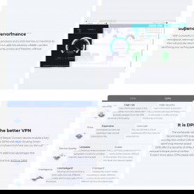 Deeper Connect Mini - VPN (DPN) - IoT Cyber Bescherming - Router Beveiliging - Plug en Play - Crypto Miner - DPR - Netwerk
