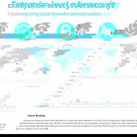 Deeper Connect Mini - VPN (DPN) - IoT Cyber Bescherming - Router Beveiliging - Plug en Play - Crypto Miner - DPR - Netwerk