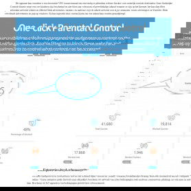 Deeper Connect Mini - VPN (DPN) - IoT Cyber Bescherming - Router Beveiliging - Plug en Play - Crypto Miner - DPR - Netwerk
