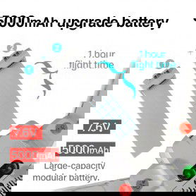 Dr. Phone-LUXWALLET EvoFly ² Dodge - 45Km/h - 4K GPS Drone - 4KM - Obstakel Ontwijken - 5Ghz WiFi - Gimbal 3-As - Micro SD - Professioneel€ 449,95€ 371,86LUXWALLETRC Drone8720118362433