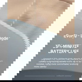 Dr. Phone-LUXWALLET EvoFly ² Dodge - 45Km/h - 4K GPS Drone - 4KM - Obstakel Ontwijken - 5Ghz WiFi - Gimbal 3-As - Micro SD - Professioneel€ 449,95€ 371,86LUXWALLETRC Drone8720118362433