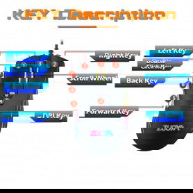 Dr. Phone-Elementkey IMX11 – RGB Gaming Muis Met 7200 DPI- Gaming Muis Met 7 Knoppen – Bedrade Ergonomische Gaming Muis - Zwart€ 29,95€ 24,75ElementkeyMuis8720118940235