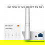 DrPhone AXR8 – 4 in 1 Router – Repeater + Access Point + WISP + Router -  300 Mbps Router Met 4 Antennes Van 5 dBi