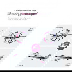 Dr. Phone-LUXWALLET SkyShow Pro – 2.4G RC Vliegtuig Drone – Straaljager Drone Met LED Verlichting – Waterbestendige Drone Met 2 Batterijen€ 69,95€ 57,81LUXWALLETRC Drone8720118024690