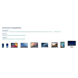 Dr. Phone-DrPhone MD1 12 in 1 Multipoort USB C HUB 4K - 3 Schermen - Dockingstation + VGA€ 99,95€ 82,60DrPhoneHub / Adapter8720118903452