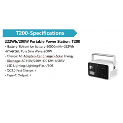 Dr. Phone-DrPhone EcoCharge Mega - Draagbare 60.000mAh Generator - Powerbank - 222Wh 200W Kracht -220V AC€ 299,95€ 247,89DrPhonePowerbanks / Accu's