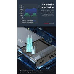 Dr. Phone-Luxwallet HD480 Externe Harde Schijf Behuizing - M.2 NGFF SSD Naar USB 3.1 Type-C Gen2 SATA3 - 5Gbps€ 19,95€ 16,49LUXWALLETHarde Schijf Behuizing8720118902684