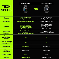 Dr. Phone-DrPhone AquaPulse Pro - Smartwatch voor Zwemmen - SWOLF - Horloge - GPS Sensor - Banen Tellen - 5 ATM€ 89,95€ 74,34DrPhoneSmartwatch
