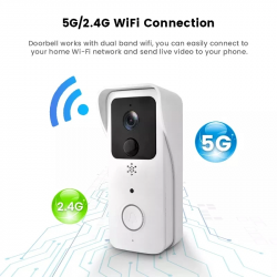 Dr. Phone-DrPhone LM7 - Camera Deurbel Met Binnen Bel - Camera Deurbel Met Tuya App Besturing - 5G Smartphone Verbinding€ 99,95€ 82,60IP Camera