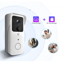 Dr. Phone-DrPhone LM7 - Camera Deurbel Met Binnen Bel - Camera Deurbel Met Tuya App Besturing - 5G Smartphone Verbinding€ 99,95€ 82,60IP Camera